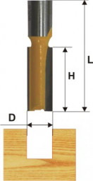 Фреза пазовая прямая ЭНКОР 12*19 мм